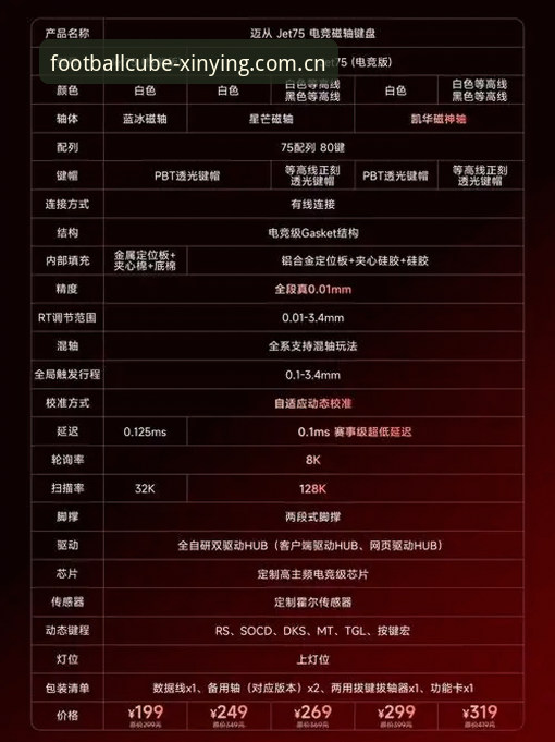 新英体育足球魔方官网中国入口：从怀疑到信任的数据安全使用指南