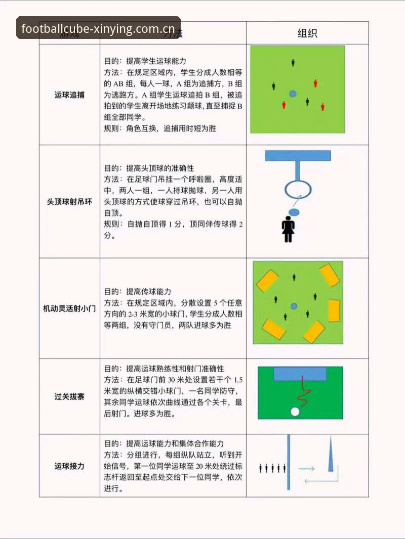 15年球探老数据怎么挖？——我用新英体育足球魔方官网中国入口电竞赛程的避坑实操