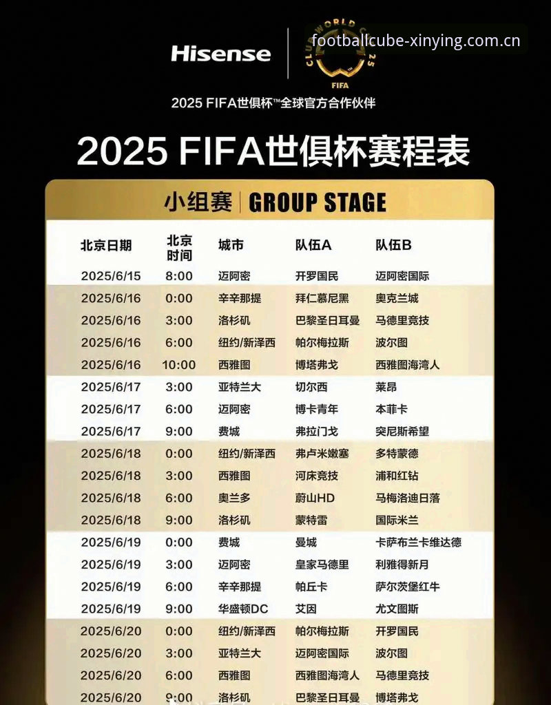 新英体育足球魔方官网中国入口电竞赛程iOS版最新动态：15年数据积累如何改变普通球迷的观赛习惯？